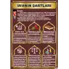 Din Dersi İmanın Şartları Afişi