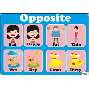 İngilizce Opposite Afişi 1