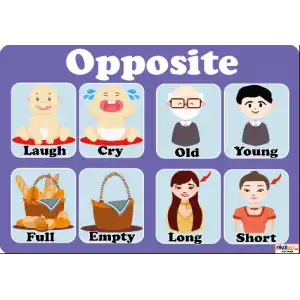İngilizce Opposite Afişi 4