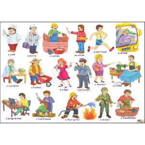 İngilizce Proffessions Afişi 2