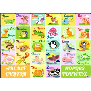 İngilizce Alfabe (Alphabet) Afişi 3