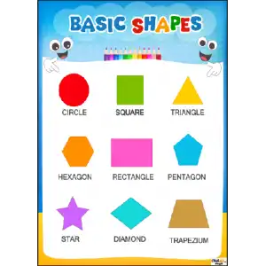 İngilizce Basic Shapes Afişi