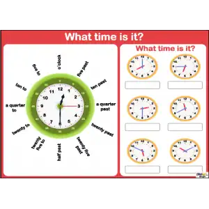 İngilizce What time Is It Afişi