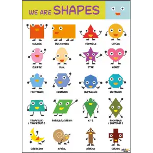 İngilizce Shapes Afişi 2