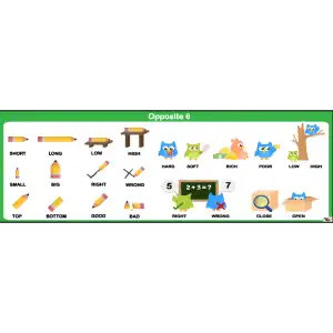 İngilizce Opposite Afişi 6