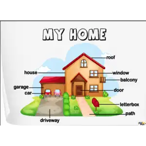 İngilizce My Home Afişi