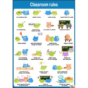 İngilizce Clasroom Rules Afişi