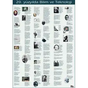 Yirminci Yüzyılda Bilim Ve Teknoloji Afişi (Posteri)