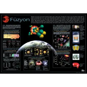Füzyon Afişi