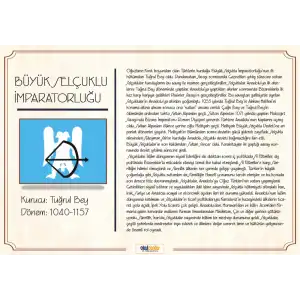 Büyük Selçuklu İmparatorluğu Afişi (Posteri)