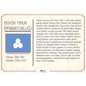 Büyük Timur İmparatorluğu Afişi (Posteri)