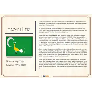 Gazneliler Afişi (Posteri)
