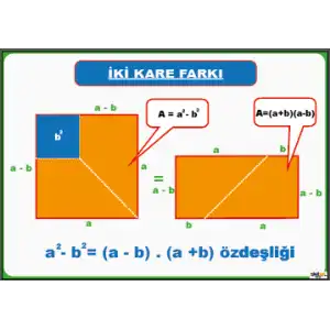 İki Kare Farkı Afişi