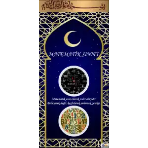 İmam Hatip Lisesi Matematik Kapı Giydirme