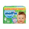 MOLFIX SUPER FIRSAT MAXI PLUS