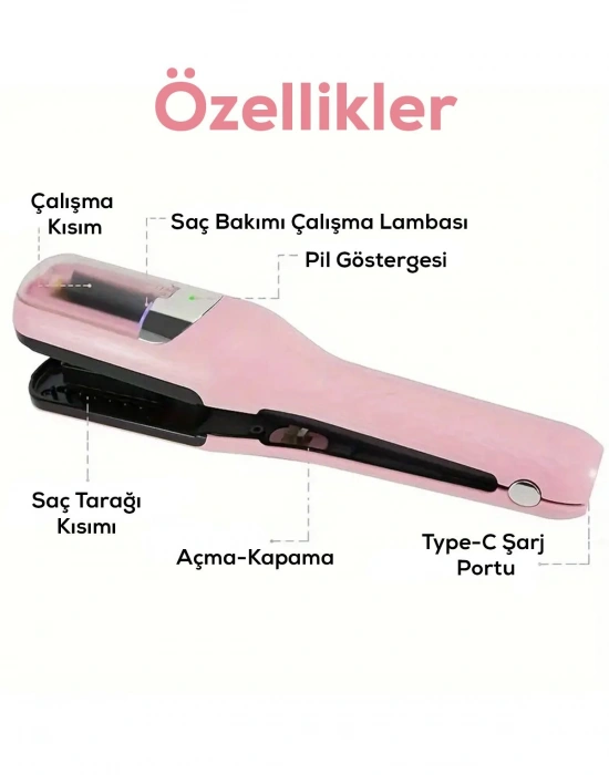 Sac Kırık Alma Aletı