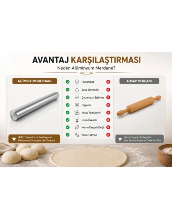 Alüminyum Oklava Profesyonel Hamur Açma Oklavası 40 Cm Bazlama Oklavası