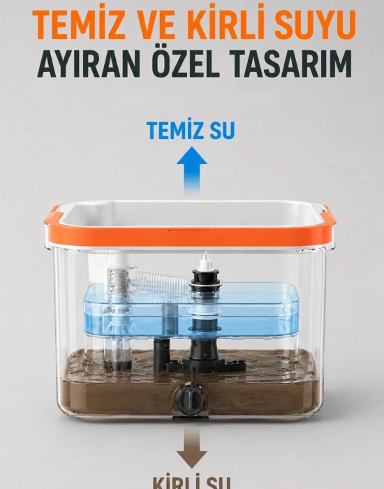Missclean ( 1 Yedek Bez Hediyeli )Temiz Su ile Kirli Suyu Ayıran Otomatik Temizlik Seti Profesyonel Mop Paspas