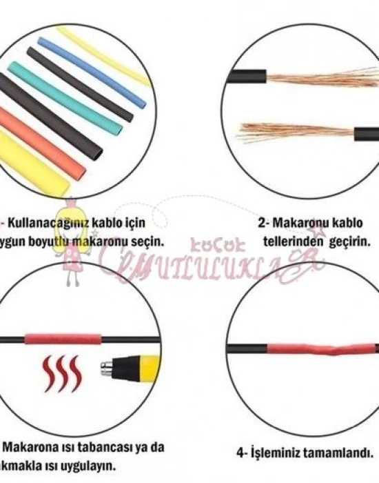 Kablo Koruyucu Kılıf Seti 164 Parça