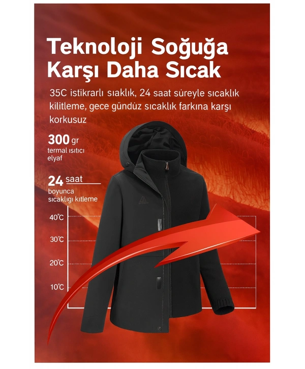 Erkek Normal Kesim Kaz Tüyü Outdoor Fermuarlı Mont-Siyah-Yeşil
