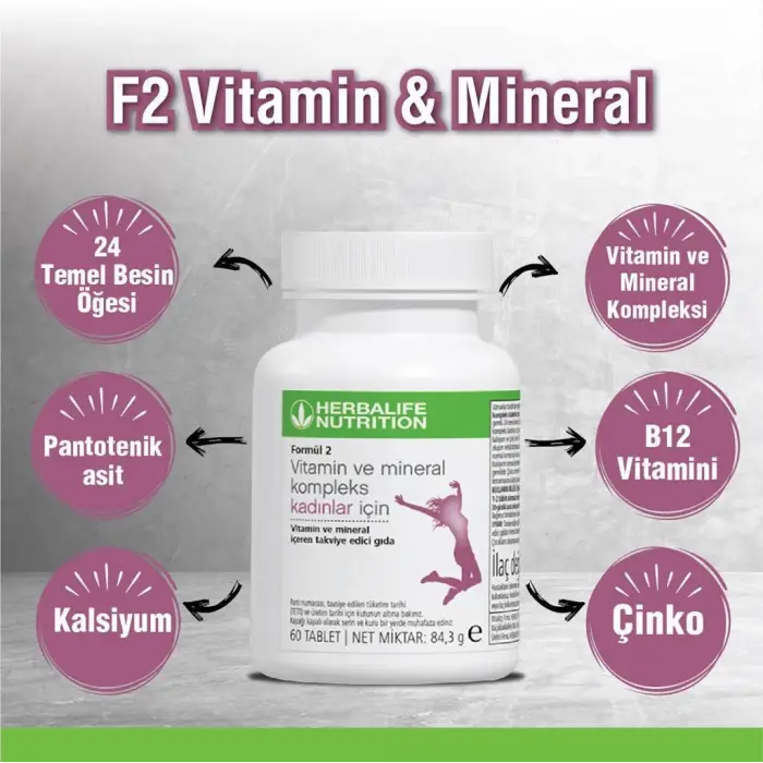 Formül 2 Vitamin ve Mineral Kompleks Kadınlar İçin
