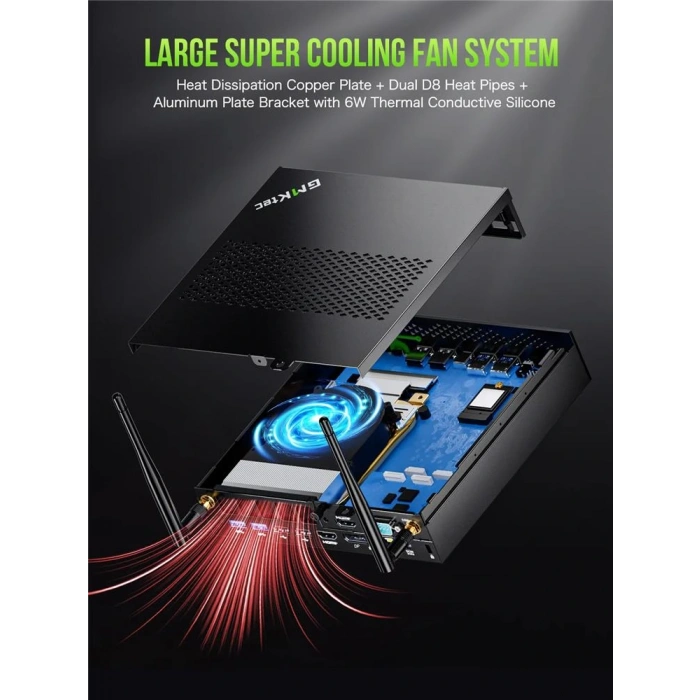 GMKtec K10 Intel i9 13900HK 32GB DDR5 1TB Win 11 PRO Mini PC