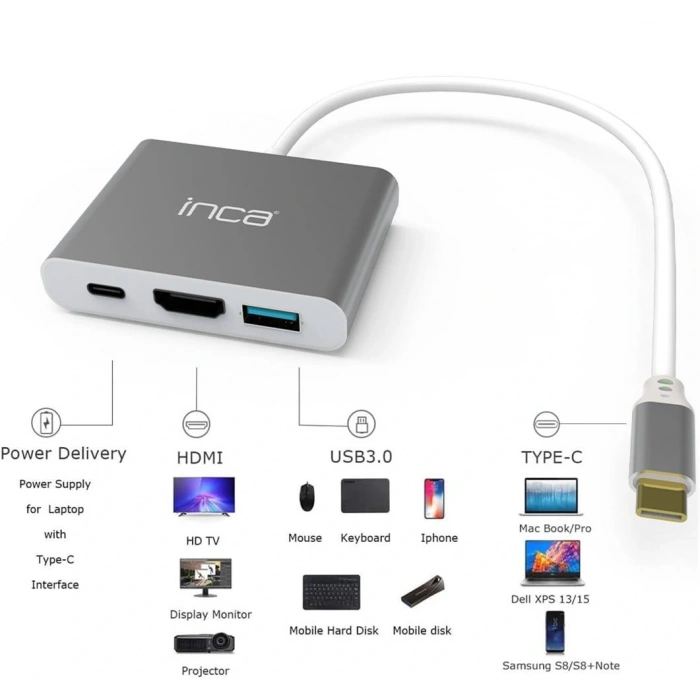 Inca ITPC-04TX Type-c Hub HDMI 4K@30hz USB3.0+PD100W Akım ve Voltaj Korumalı Alüminyum Çoklayıcı