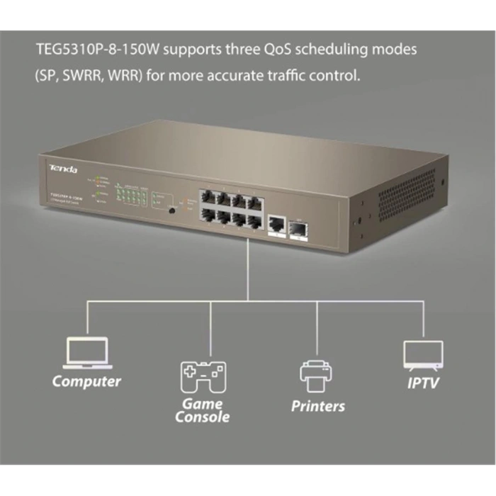 Tenda TEG5310P-8-150W SWT 9 10-100Mbps +1 Gigabit-SFP Slots Yönetilebilir Switch
