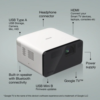 Epson EF-21R Mini Full HD Lazer Projeksiyon