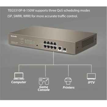 Tenda TEG5310P-8-150W SWT 9 10-100Mbps +1 Gigabit-SFP Slots Yönetilebilir Switch