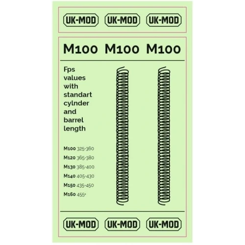 Yd.Parça UK-Mod Yay M100