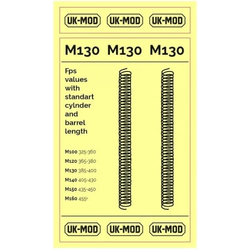 Yd.Parça UK-Mod Yay M130