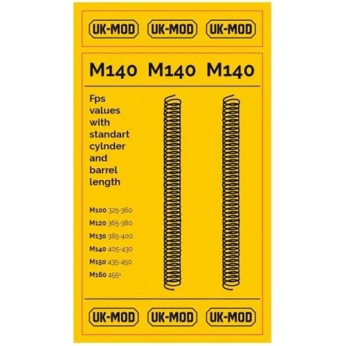 Yd.Parça UK-Mod Yay M140