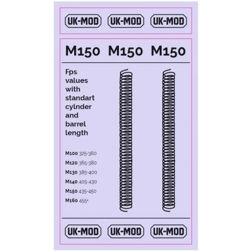 Yd.Parça UK-Mod Yay M150