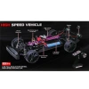 SCY-16303 Kumandalı Hızlı ve Profesyonel Drift 4x4 -Gepettoys