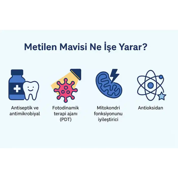Metilen Mavisi (50 ml) – %1 Saf Çözelti