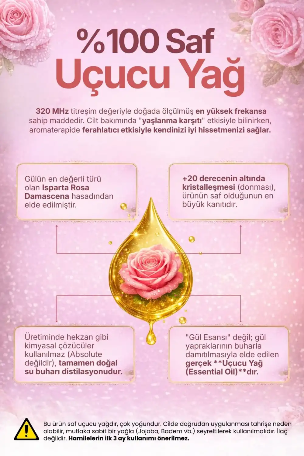 GÜL YAĞI (Rosa Damascena) – %100 Saf & Seyreltilmemiş Uçucu Yağ – 1 ml