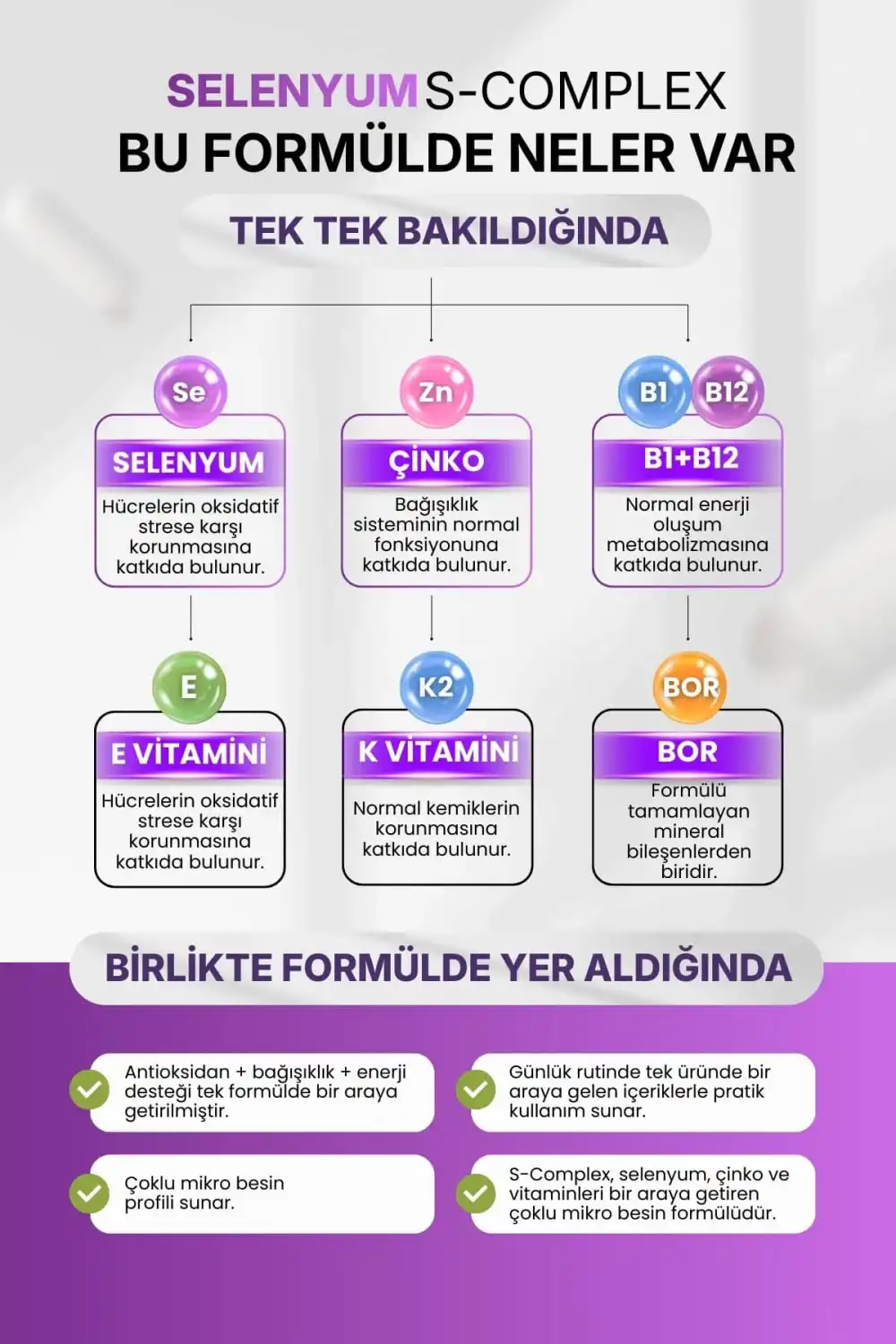 Zentravit Selenyum S-Complex Takviyesi / 120 Tablet 1 ALANA 1 BEDAVA