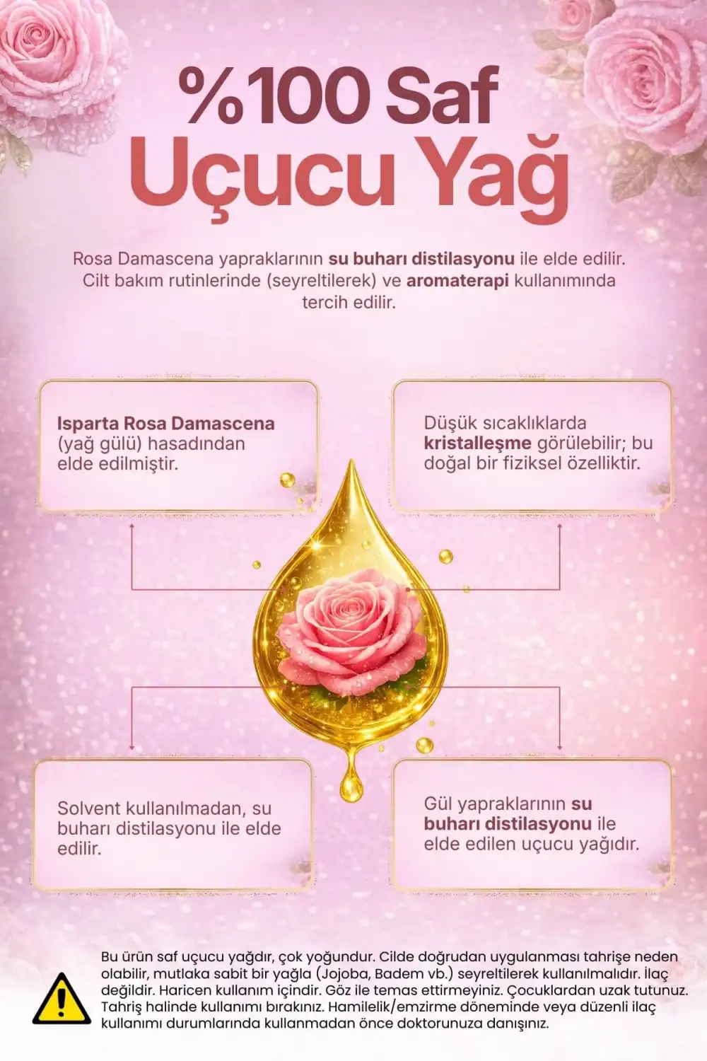 GÜL YAĞI (Rosa Damascena) – %100 Saf & Seyreltilmemiş Uçucu Yağ – 1 ml