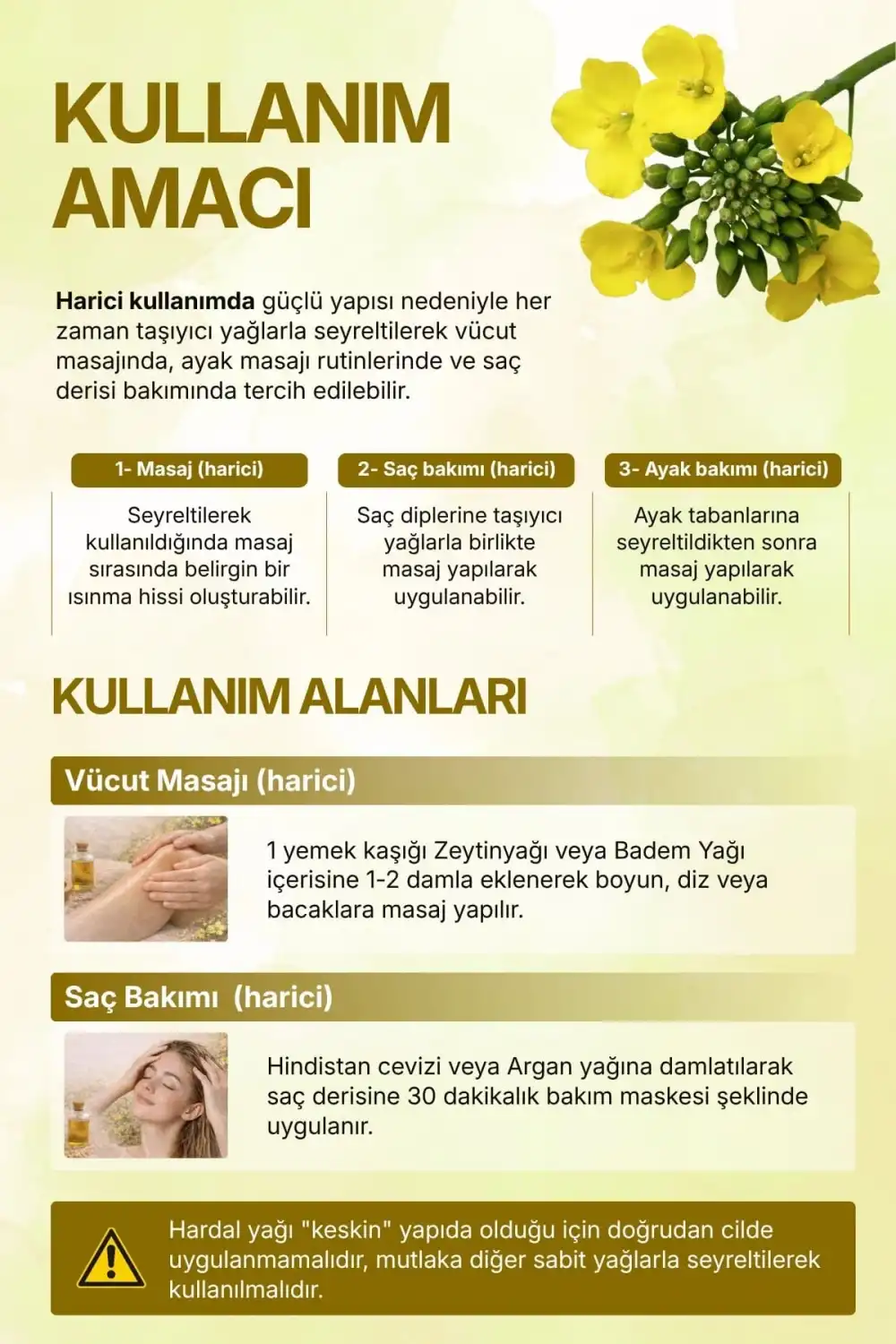 HARDAL TOHUMU YAĞI SOĞUK SIKIM (Brassica nigra) – %100 Saf & Doğal / 100 ml