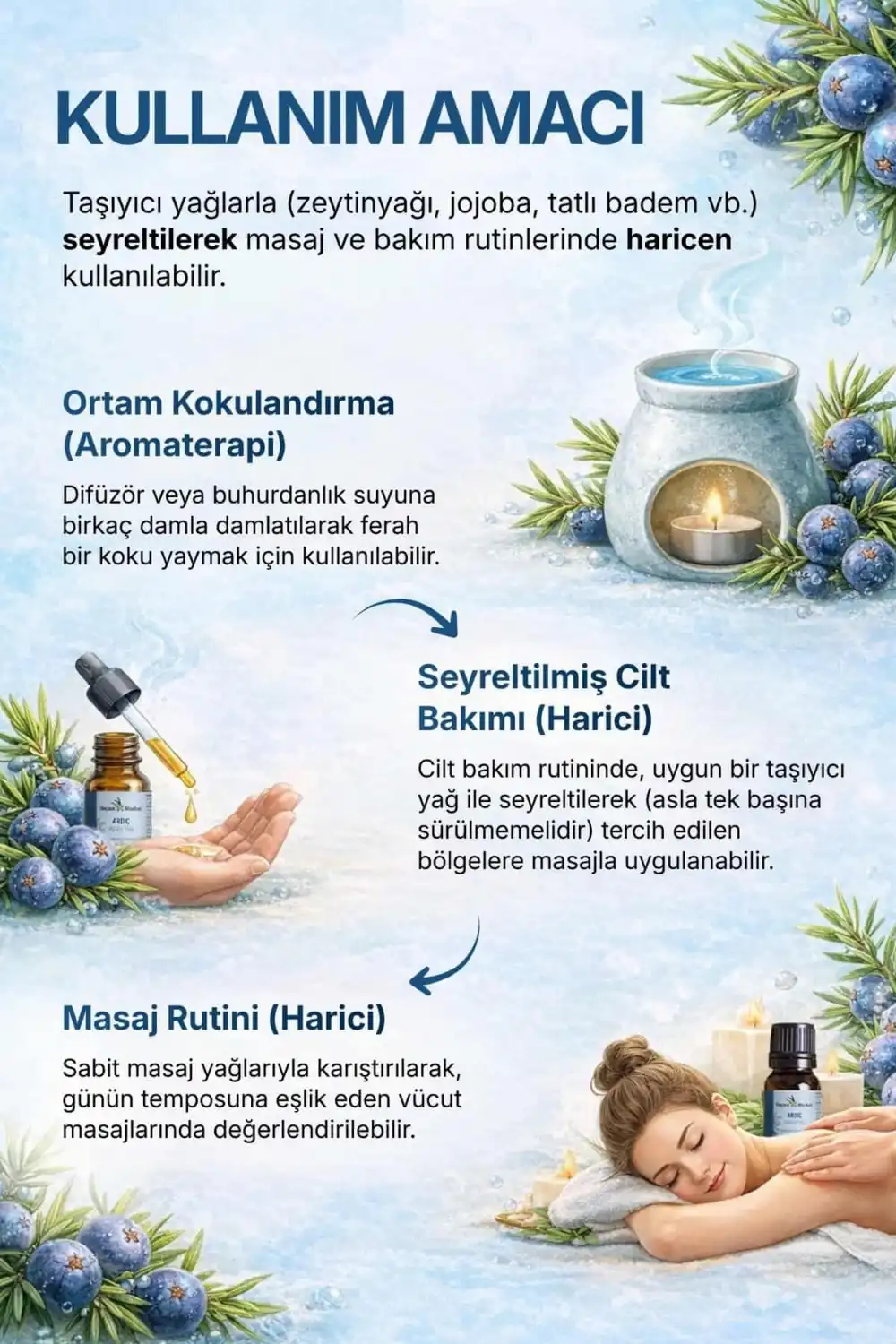 Ardıç Yağı / 10 ml (Tıbbi)