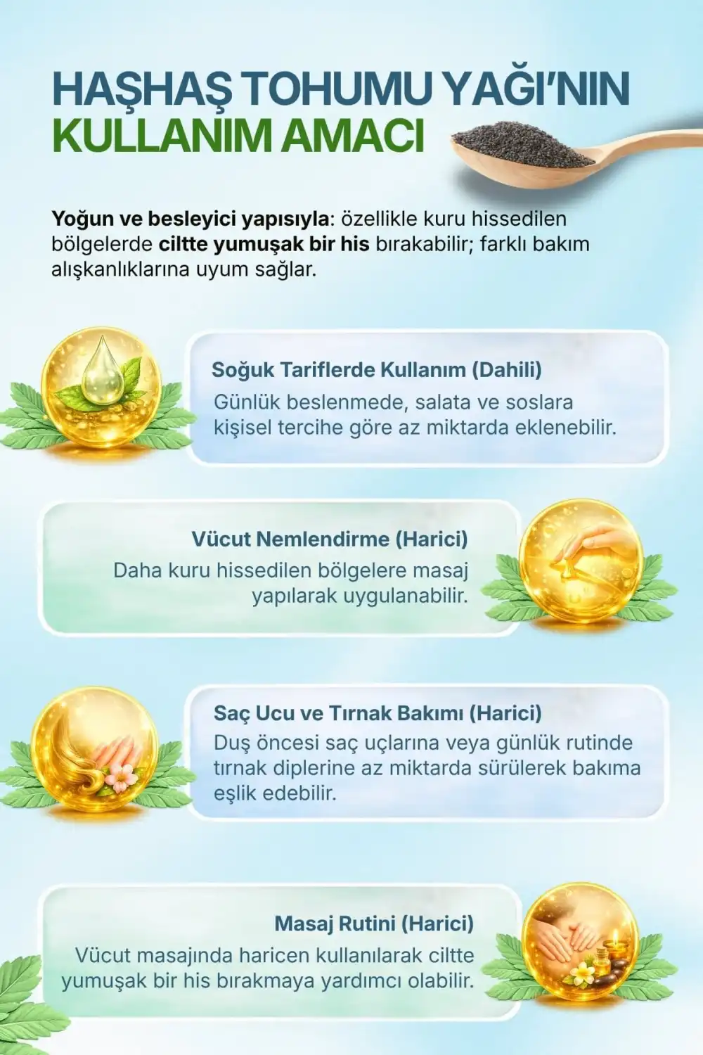 Haşhaş Tohumu Yağı / 100 ml