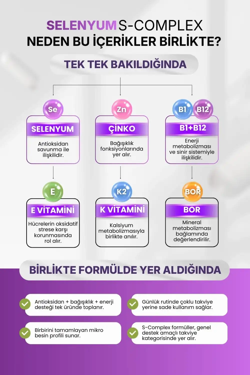 Zentravit Selenyum S-Complex Takviyesi / 120 Tablet 1 ALANA 1 BEDAVA