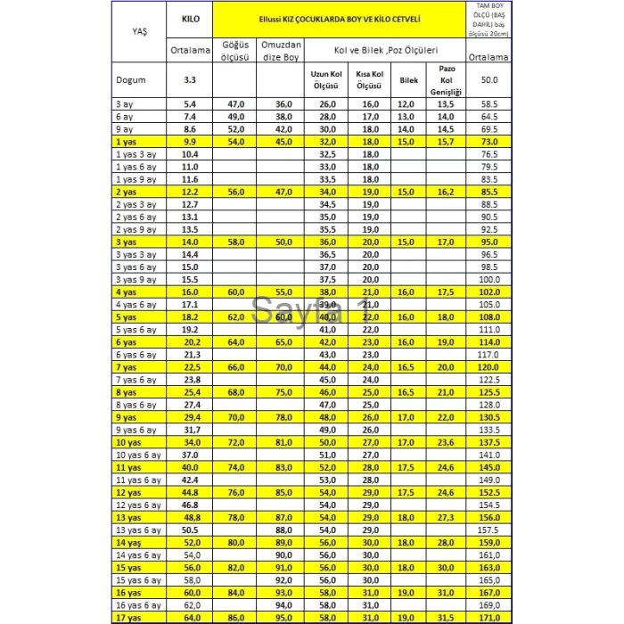 Kız Çocuk Bej Boncuku Payetli Kuyruklu Elbise