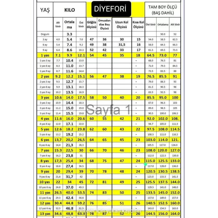 Kız Çocuk Lacivert Taşlı Boncuklu Çift Fiyonk Elbise