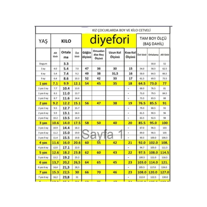 Kız Çocuk Lacivert Payetli Kısa Balon Kol Kabarık Elbise