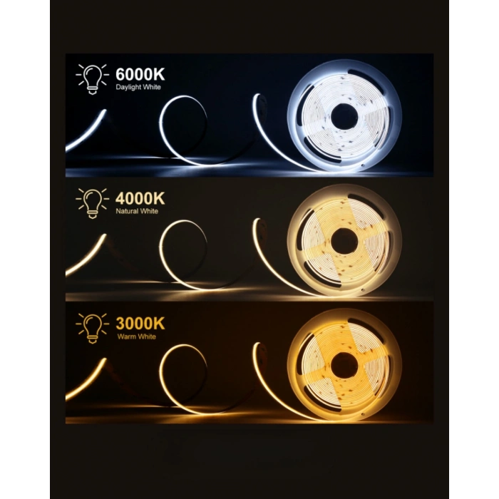 COB LED SET 3 RENK 576 LED (3000K+4500K+6500K) IP20