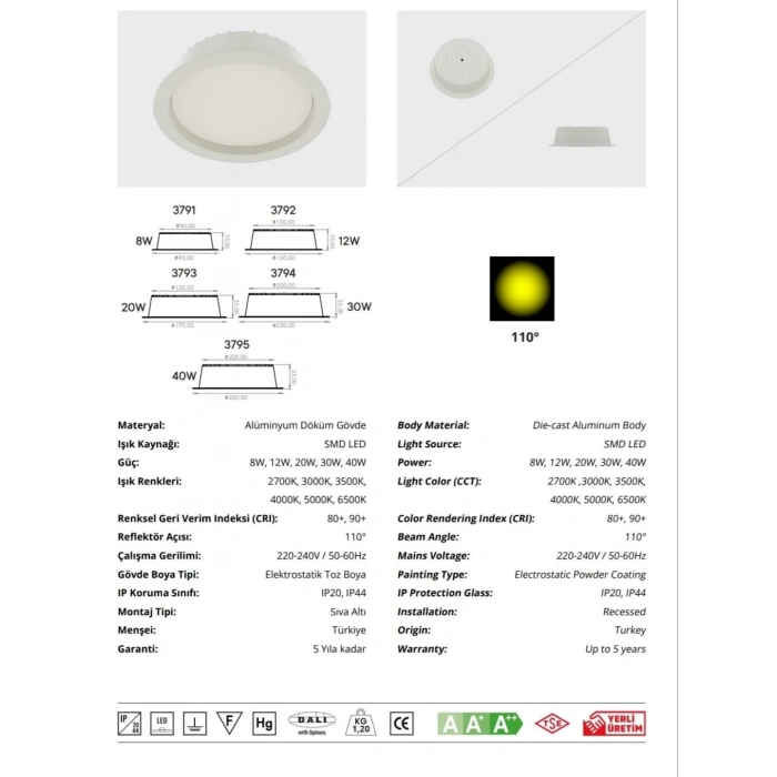 Downlight Sıva Altı LED Panel