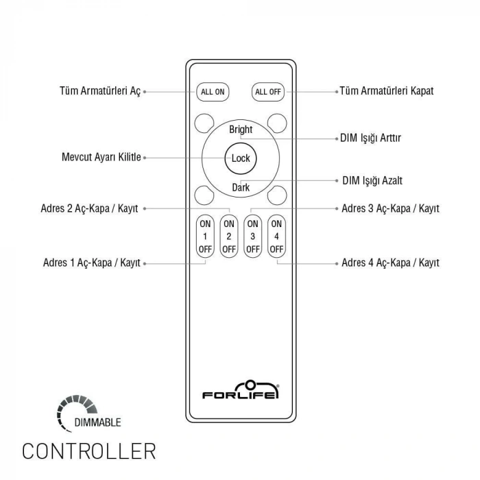 Magnetik Ray Spot Kumanda Sistemi