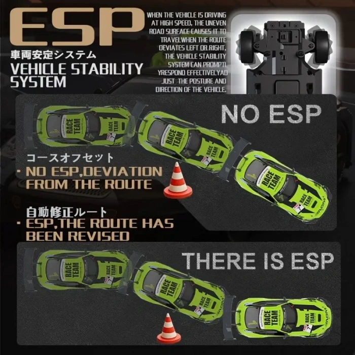 1:16 Hızlı Drift Şarjlı Spor Araba 4x4 RC Uzaktan kumandalı Yarış Aracı 40 Km/s Hızında Hediyelik Oyuncak